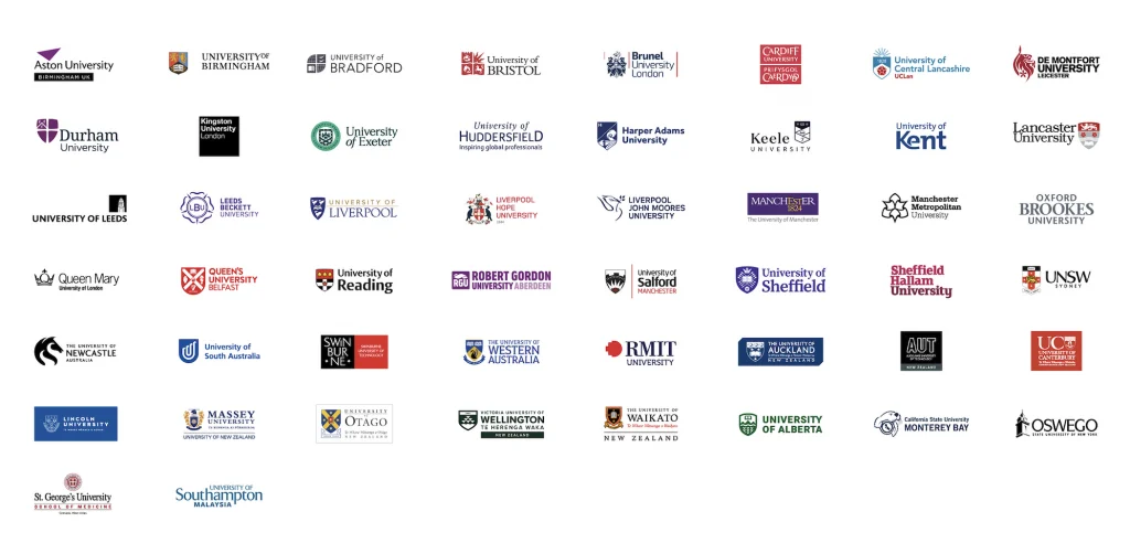 List of NUCK Study Abroad Universities 