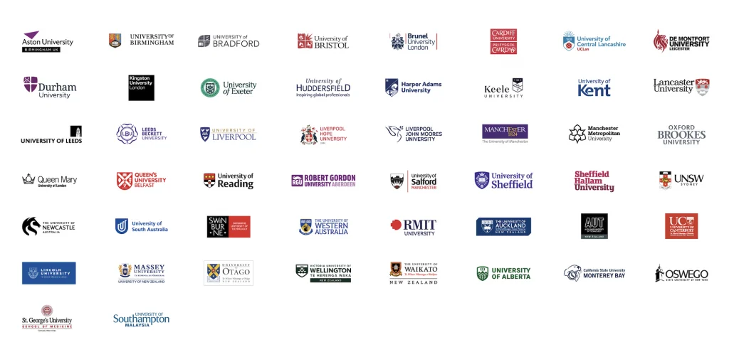 List of NUCK Study Abroad Universities