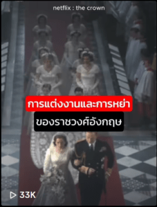 การแต่งงานและการหย่าของราชวงศ์อังกฤษ
